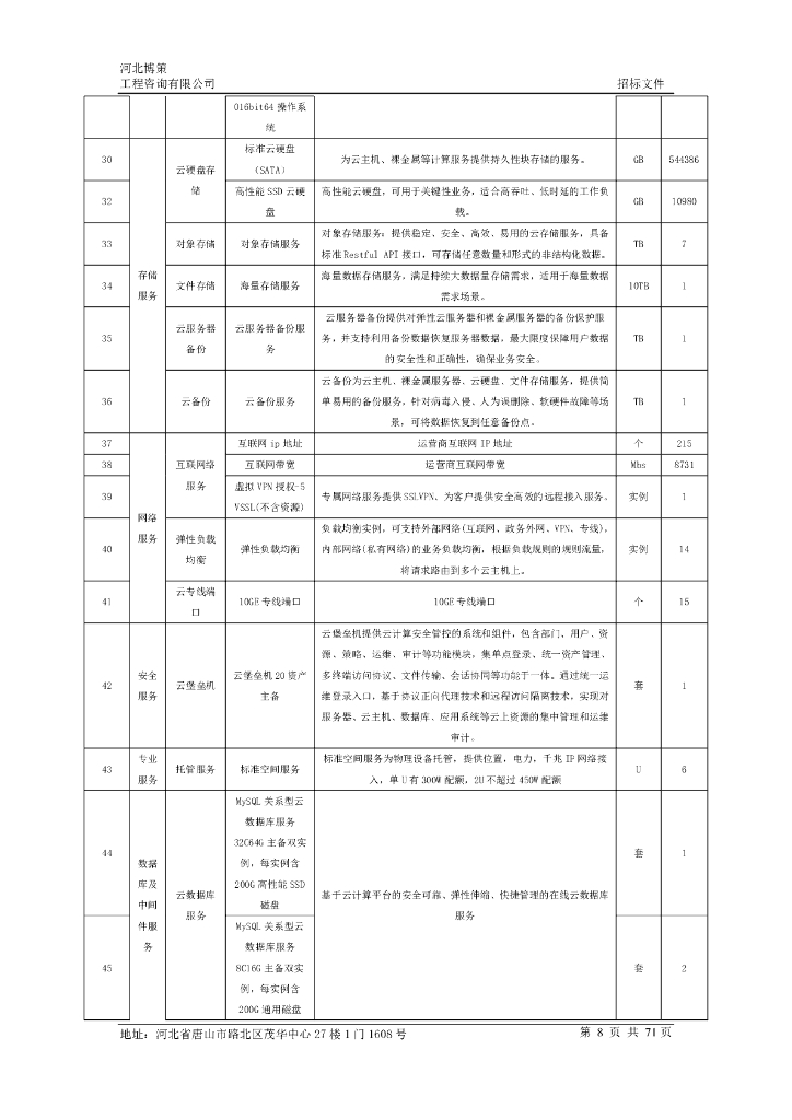 “云上曹妃甸”政务云服务招标文件_第9页