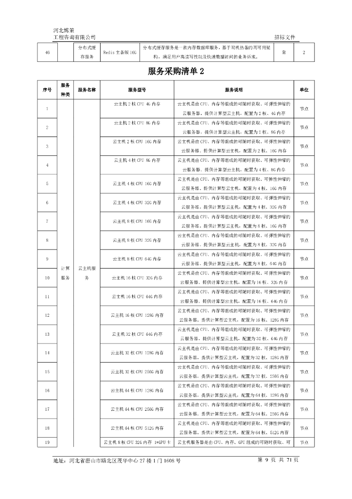 “云上曹妃甸”政务云服务招标文件_第10页