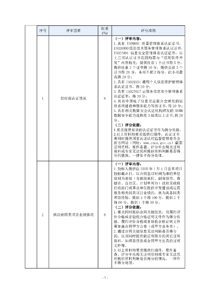 深圳市学校食堂智慧管理平台服务项目招标文件_第7页