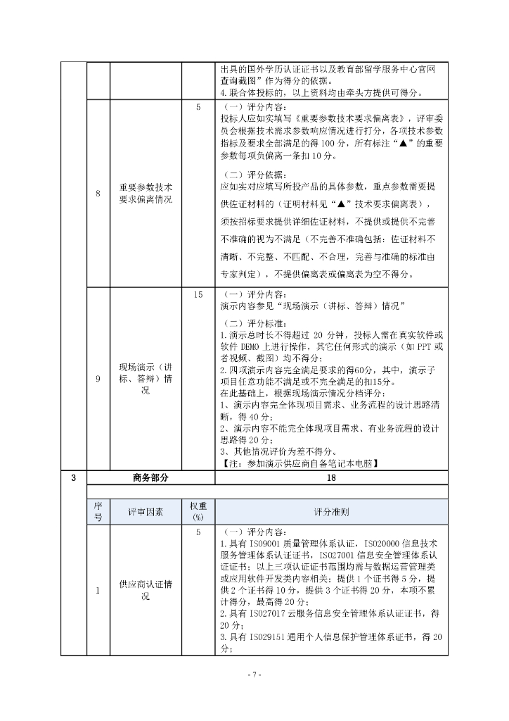 深圳市民政局“智慧民政”建设项目招标文件_第7页