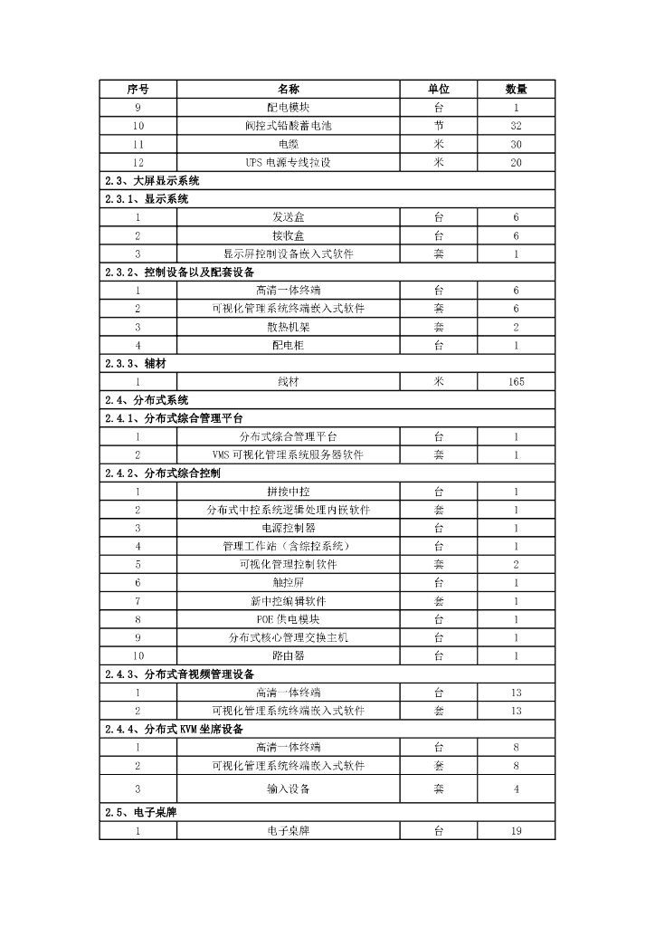 佛冈县城市管理和综合执法局佛冈县智慧城市建设项目（一期）采购需求公告附件招标文件_第8页