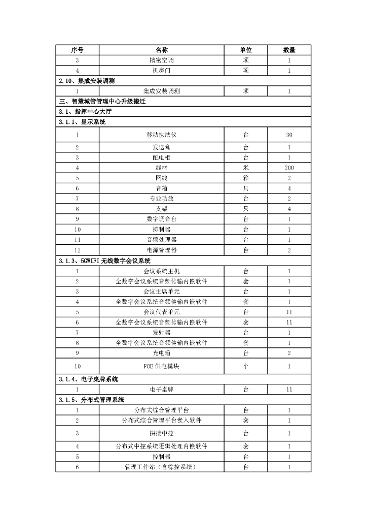 佛冈县城市管理和综合执法局佛冈县智慧城市建设项目（一期）采购需求公告附件招标文件_第10页
