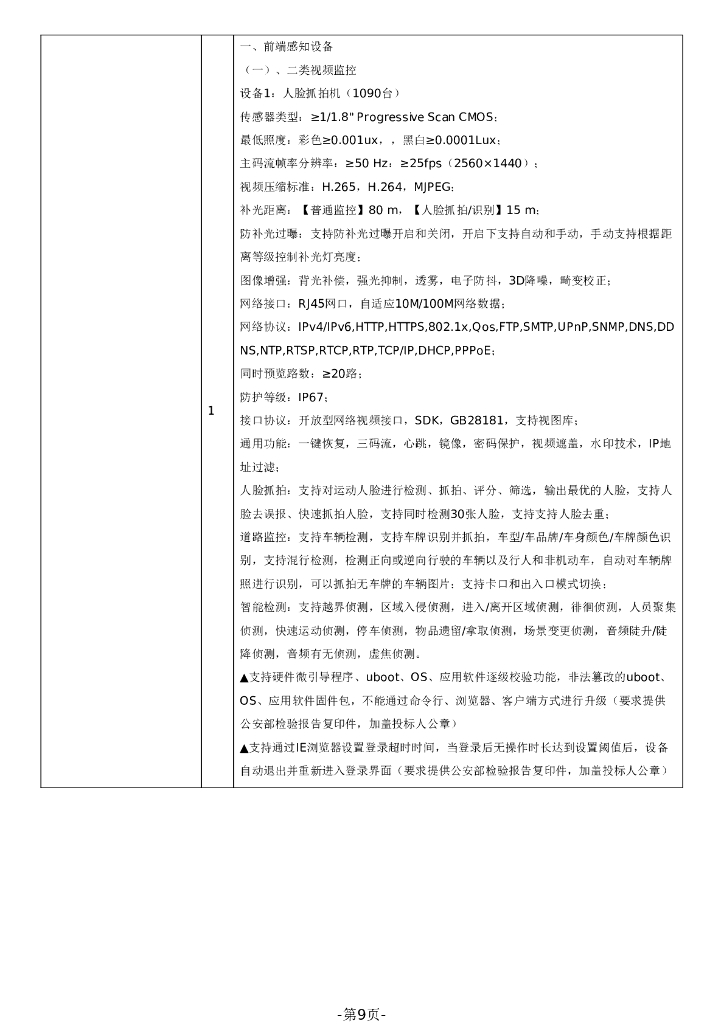 视频联网-仲恺高新区智慧城市二类视频监控系统项目招标文件_第9页
