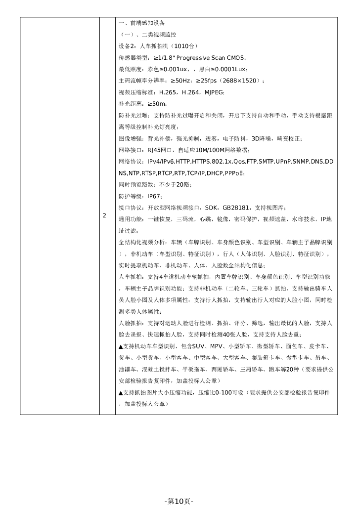视频联网-仲恺高新区智慧城市二类视频监控系统项目招标文件_第10页