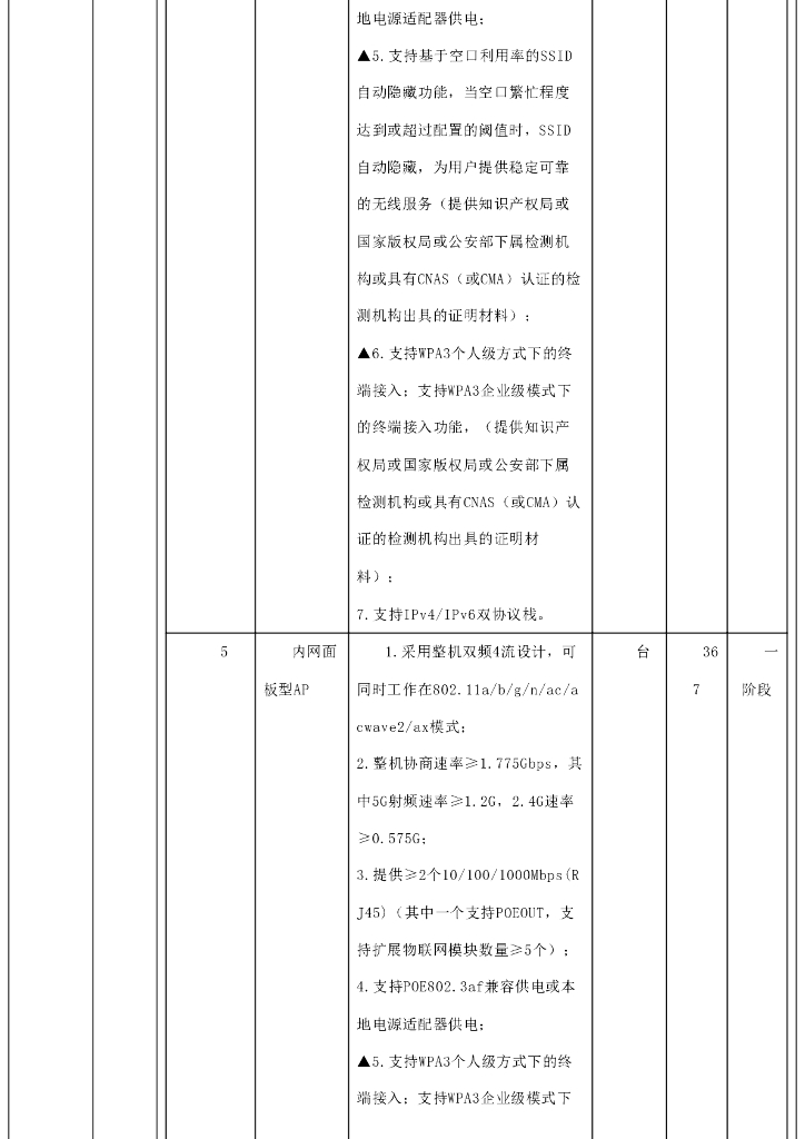 智慧医院-眉山天府新区人民医院信息化建设采购项目招标文件_第6页