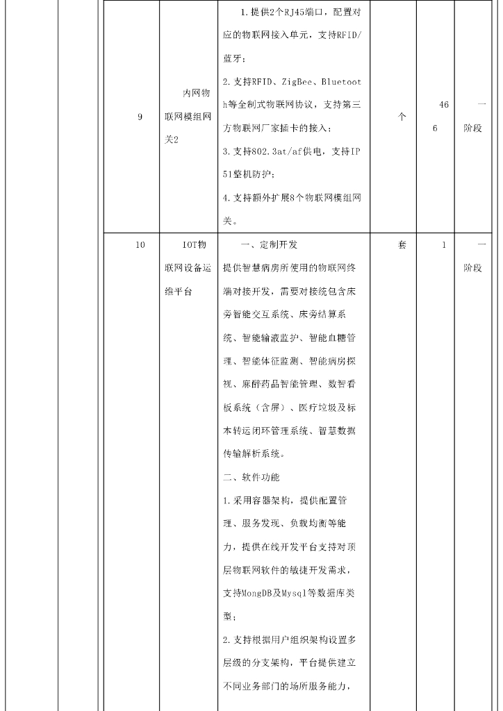智慧医院-眉山天府新区人民医院信息化建设采购项目招标文件_第9页