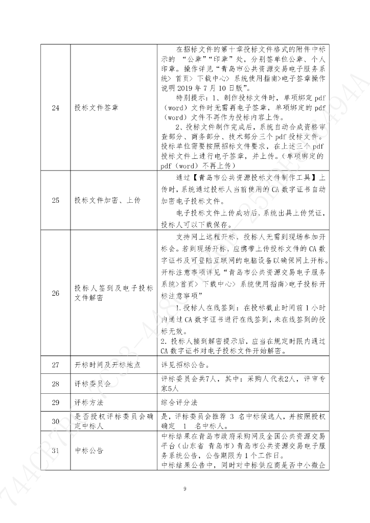 青岛市崂山区教育数字化转型项目招标文件_第10页