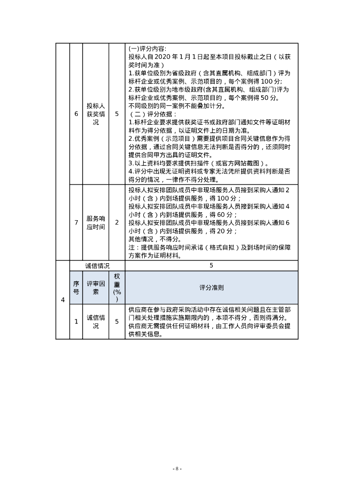 深圳市-省“百千万工程”信息综合平台（2023年）项目招标文件_第8页
