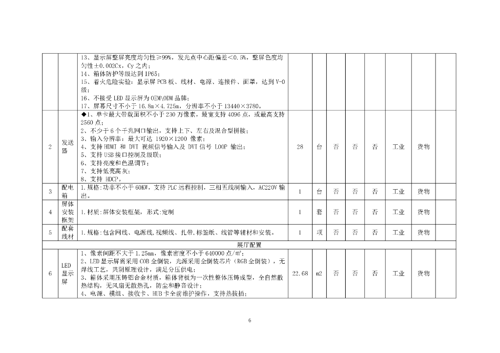 南陵县城市运行中心建设项目采购需求招标文件_第6页