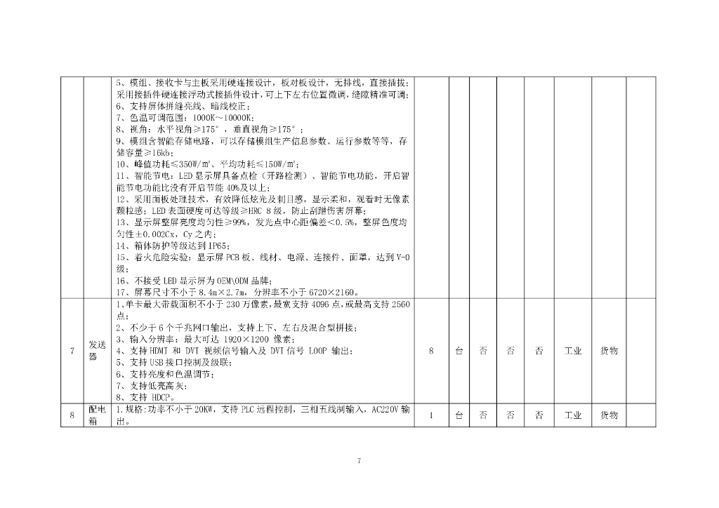 南陵县城市运行中心建设项目采购需求招标文件_第7页