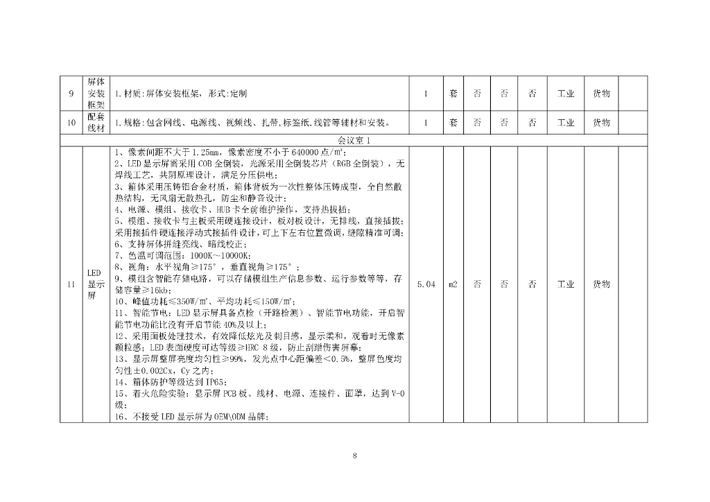 南陵县城市运行中心建设项目采购需求招标文件_第8页