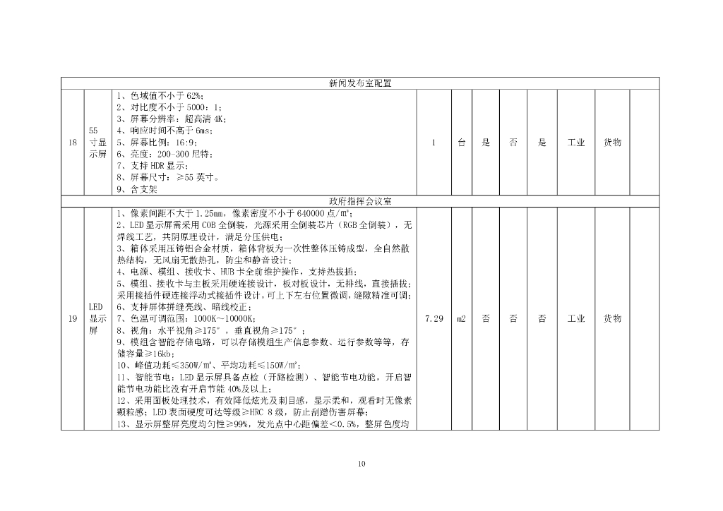 南陵县城市运行中心建设项目采购需求招标文件_第10页