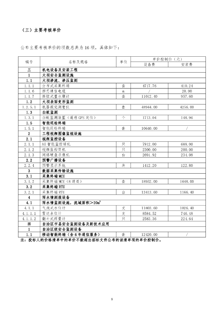 智慧水利-2023年度广西小型水库安全监测能力提升试点项目实施阶段采购需求招标文件_第8页