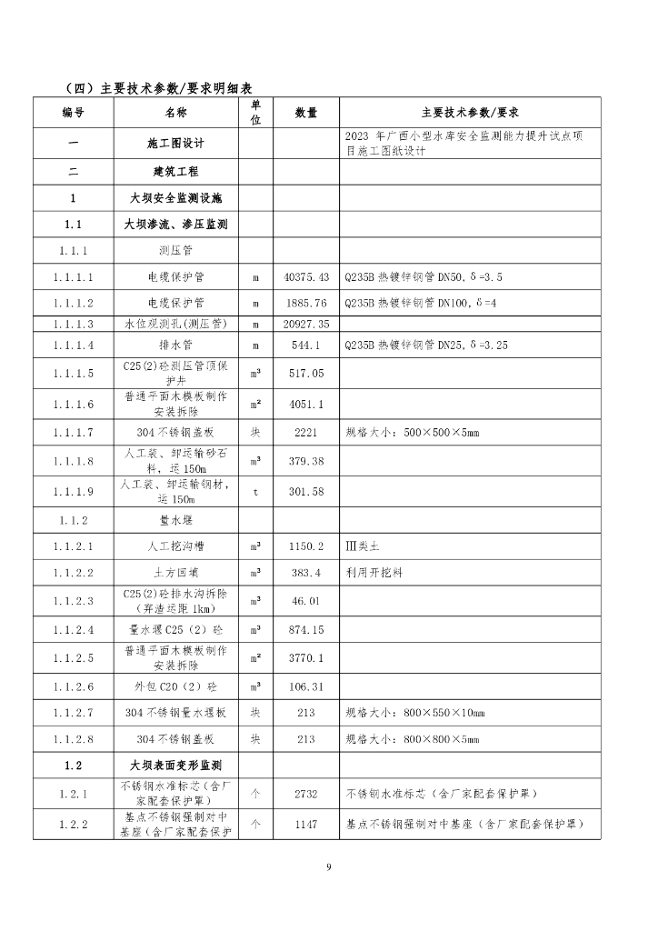 智慧水利-2023年度广西小型水库安全监测能力提升试点项目实施阶段采购需求招标文件_第9页