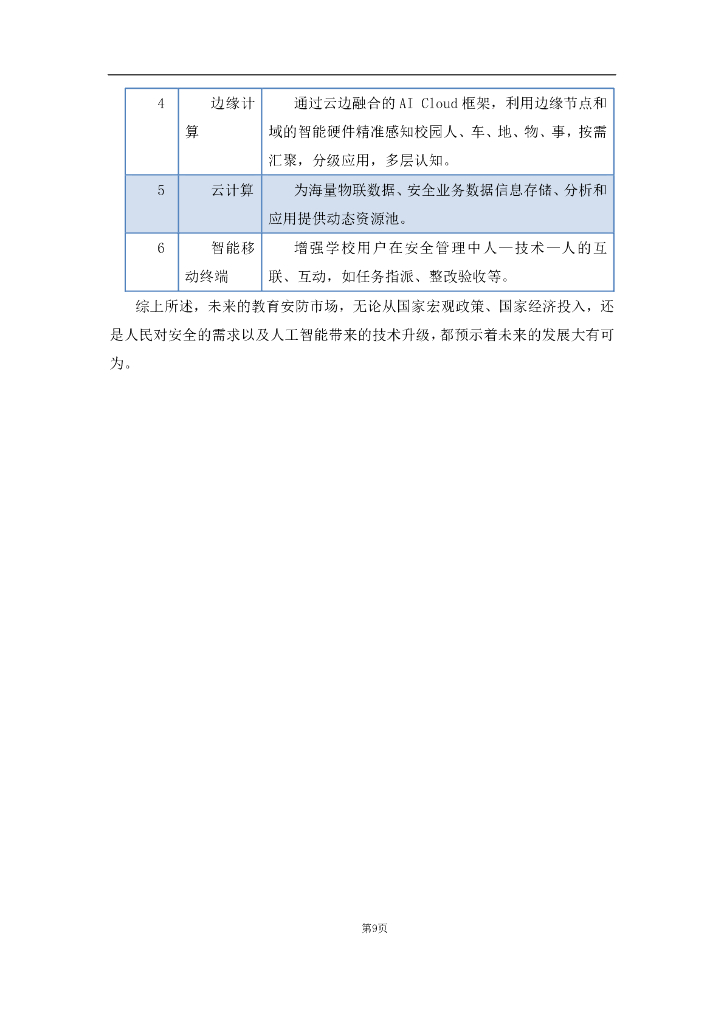 智慧校园建设方案_第9页