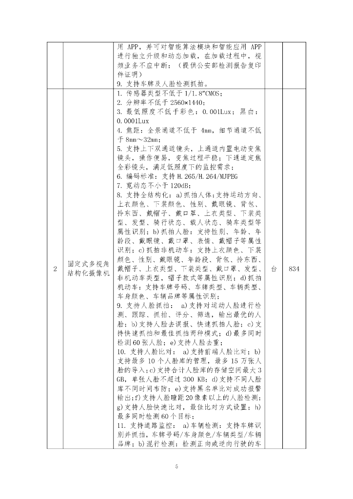 广州市白云区智慧城市新型基础设施工程建设项目（子包一）采购需求征求意见公告_第6页