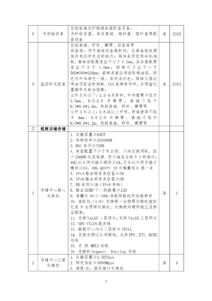 广州市白云区智慧城市新型基础设施工程建设项目（子包一）采购需求征求意见公告_第10页