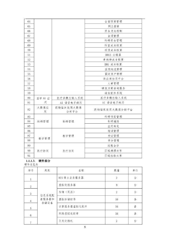 智慧医院-重庆市第五人民医院迁建工程 （“智慧医院”整体信息化建设）项目招标文件_第9页