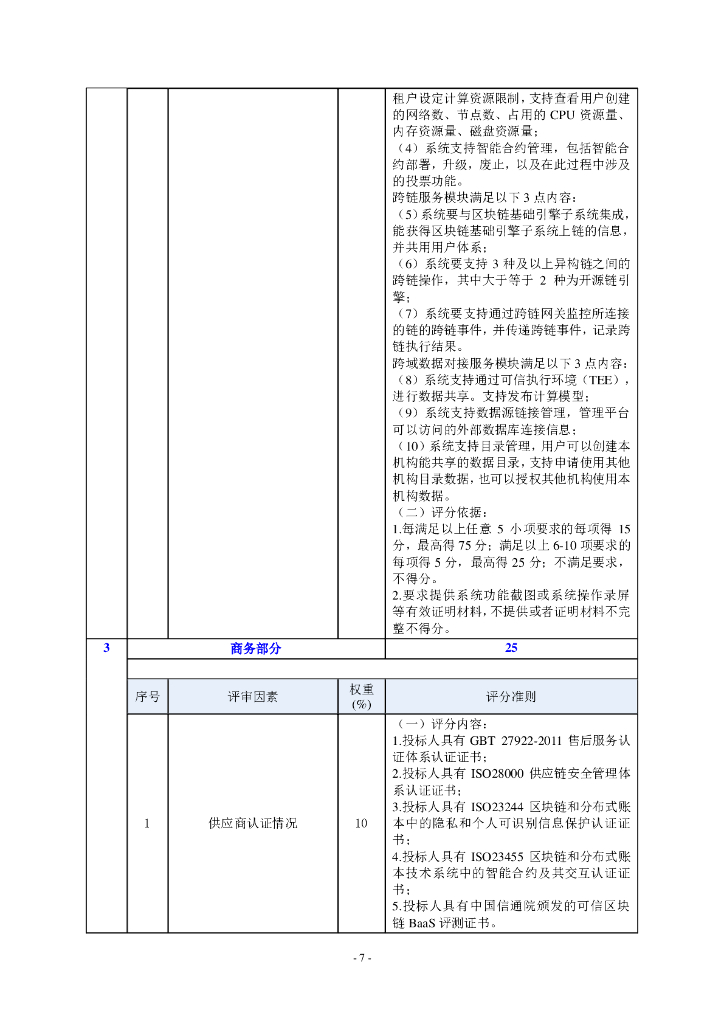 深圳市“一网统管”深治慧平台（2023）——大数据服务能力提升项目招标文件 (1)_第7页