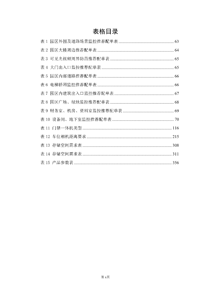 智慧园区综合安防集成系统解决方案_第10页