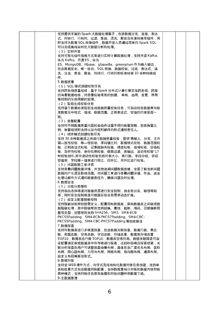 智慧政务-宜宾市数字新基建2023年第四批项目招标文件_第6页