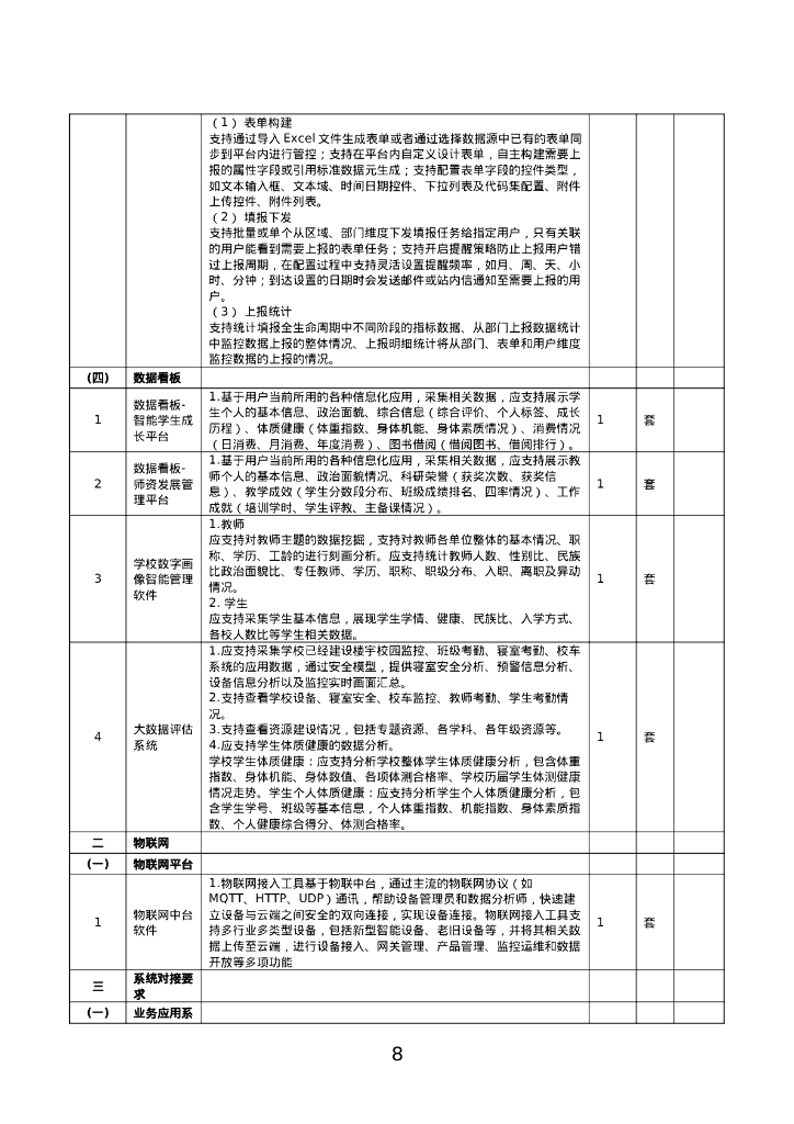 智慧政务-宜宾市数字新基建2023年第四批项目招标文件_第8页