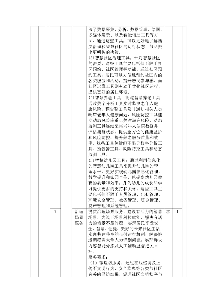 成都高新区智慧石羊智慧蓉城服务采购项目招标文件_第6页