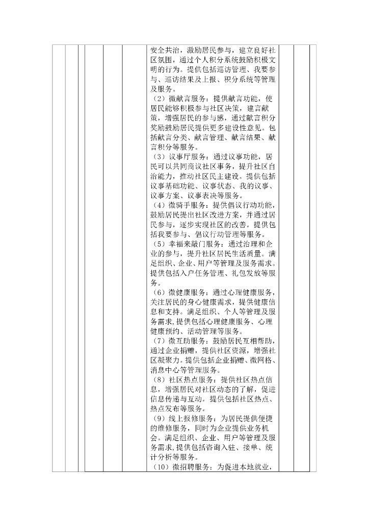 成都高新区智慧石羊智慧蓉城服务采购项目招标文件_第7页