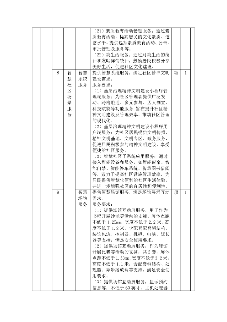 成都高新区智慧石羊智慧蓉城服务采购项目招标文件_第9页