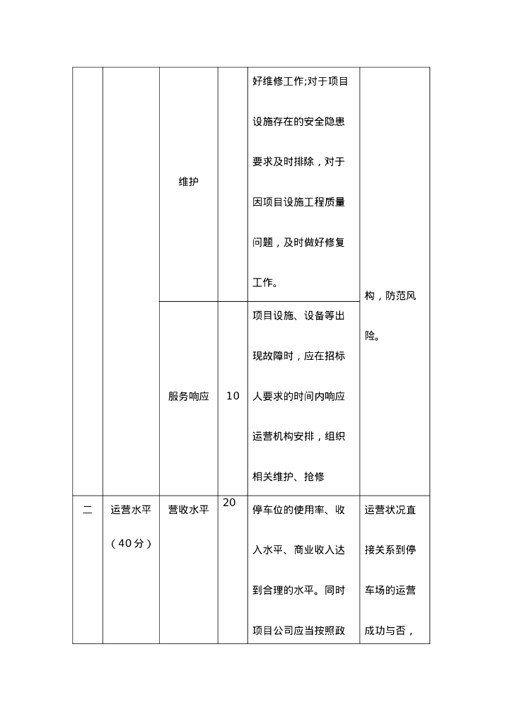智慧停车-鹰潭市余江区智慧停车特许经营权项目服务需求招标文件_第8页