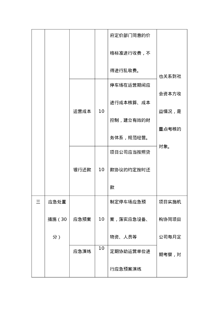 智慧停车-鹰潭市余江区智慧停车特许经营权项目服务需求招标文件_第9页