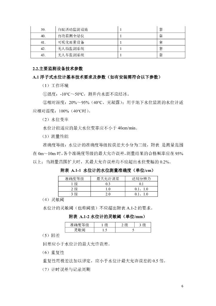 智慧水利-2023年茂名市小型水库安全监测能力提升试点项目招标文件_第6页