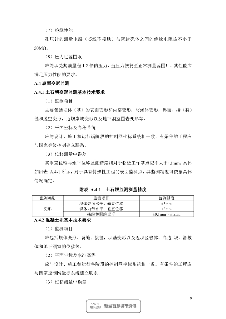 智慧水利-2023年茂名市小型水库安全监测能力提升试点项目招标文件_第9页