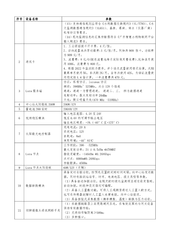 智慧水利-梅州市2023年小型水库安全监测能力提升试点项目招标文件_第9页