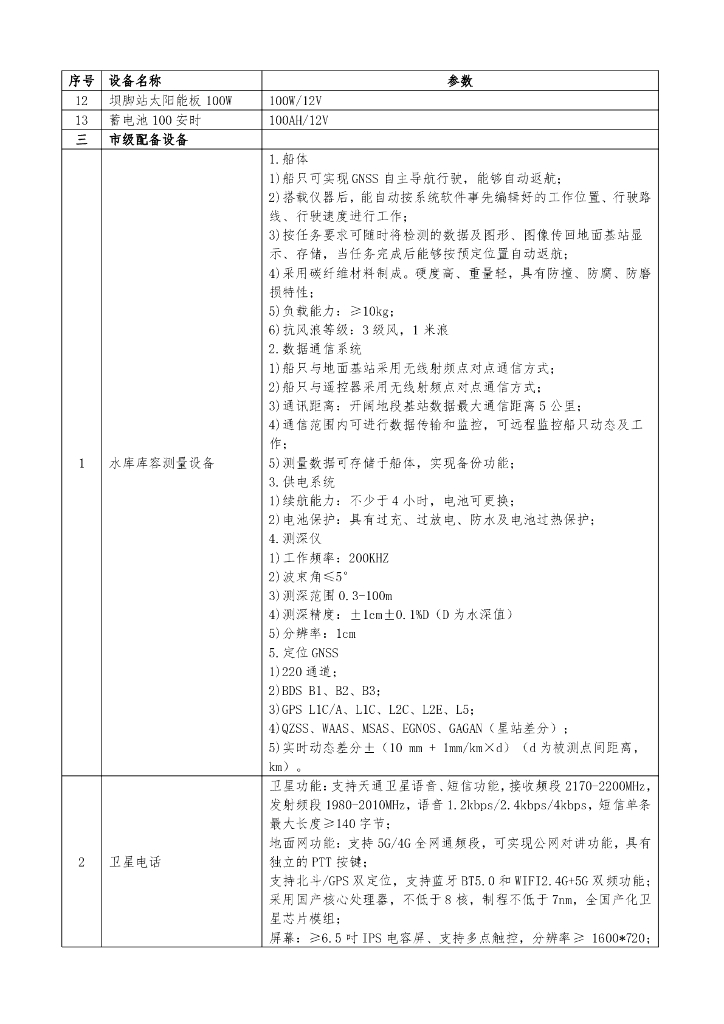 智慧水利-梅州市2023年小型水库安全监测能力提升试点项目招标文件_第10页