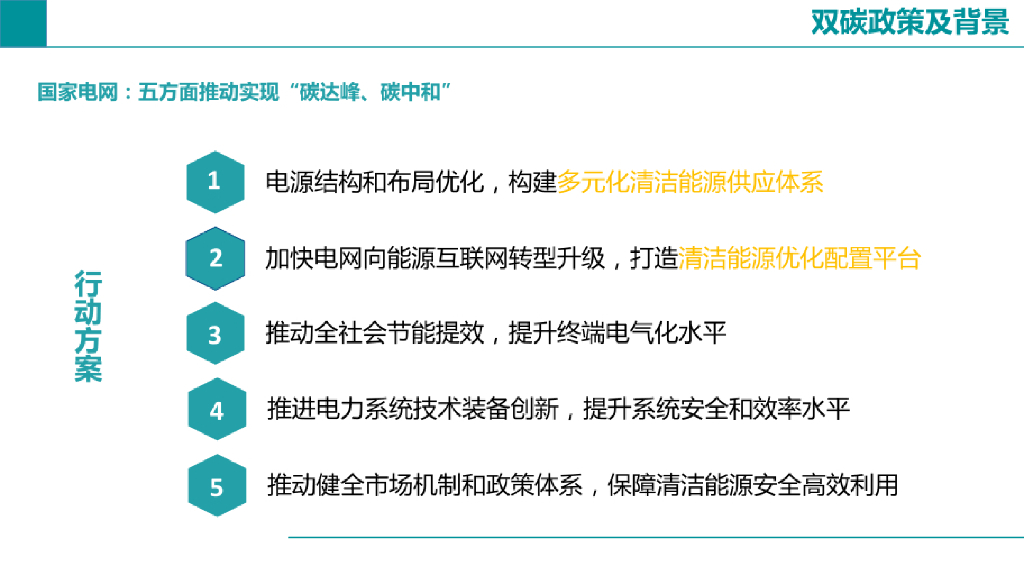 面向碳达峰碳中和的碳足迹追踪方法_第6页