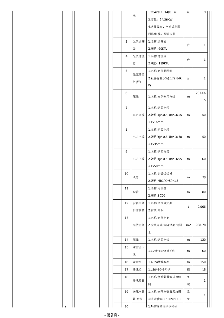 梅西水库梅西镇车子排村和车子排居委分布式光伏发电系统项目（二期）招标文件_第9页