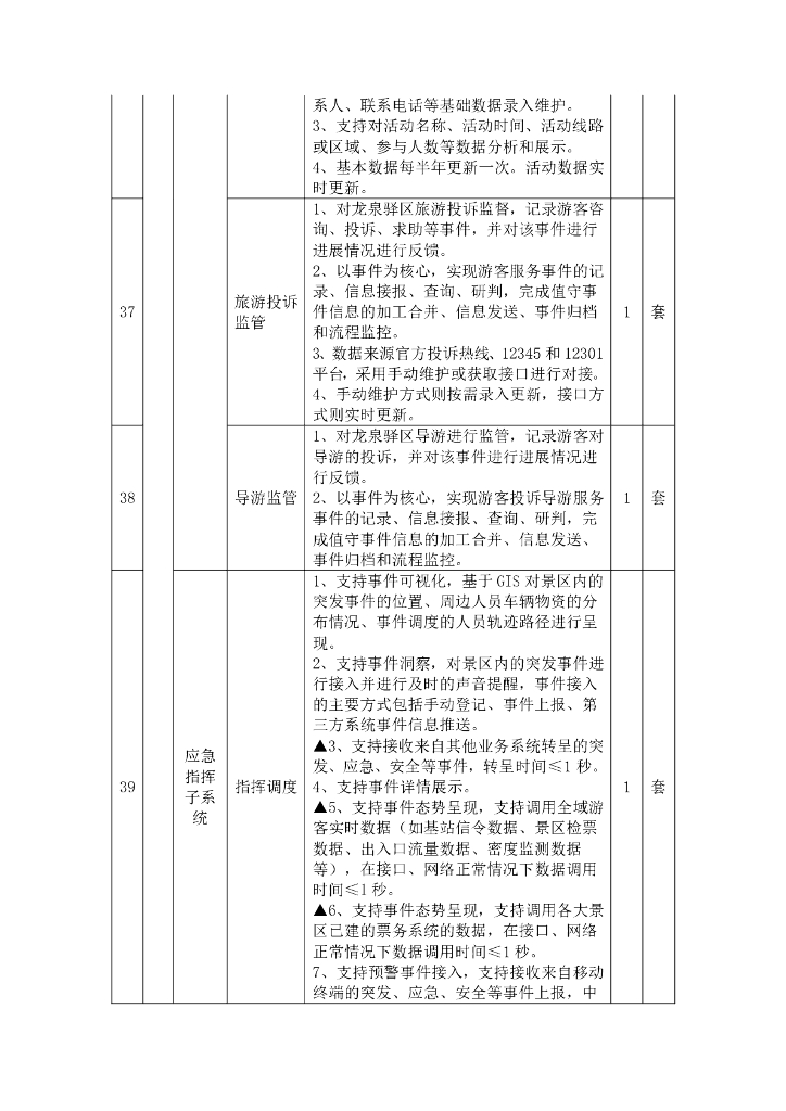 龙泉驿区智慧蓉城2023年第一批重点场景建设服务项目招标文件_第10页