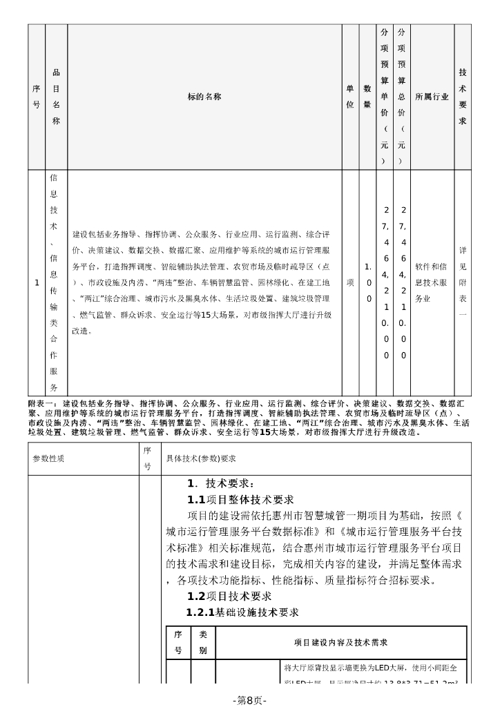 智慧城管-惠州市城市运行管理服务平台项目招标文件_第8页