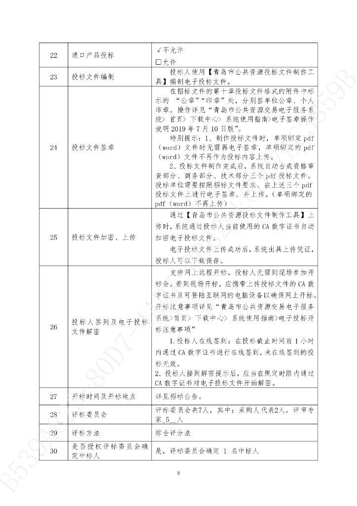 数字政府-青岛市城阳区2023年城阳区电子政务信息化服务项目招标文件_第9页