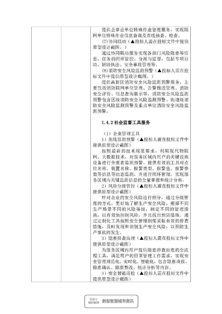 城市生命线-成都高新区数字城市安全运行平台采购项目_第6页
