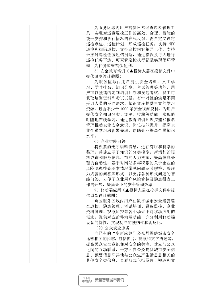 城市生命线-成都高新区数字城市安全运行平台采购项目_第7页