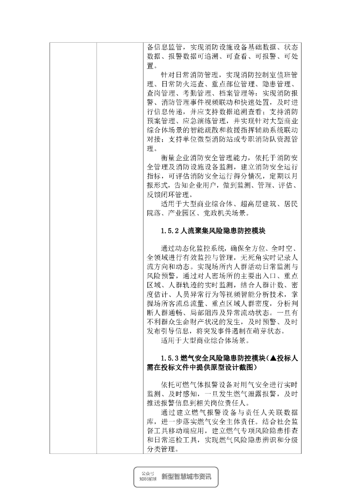 城市生命线-成都高新区数字城市安全运行平台采购项目_第9页