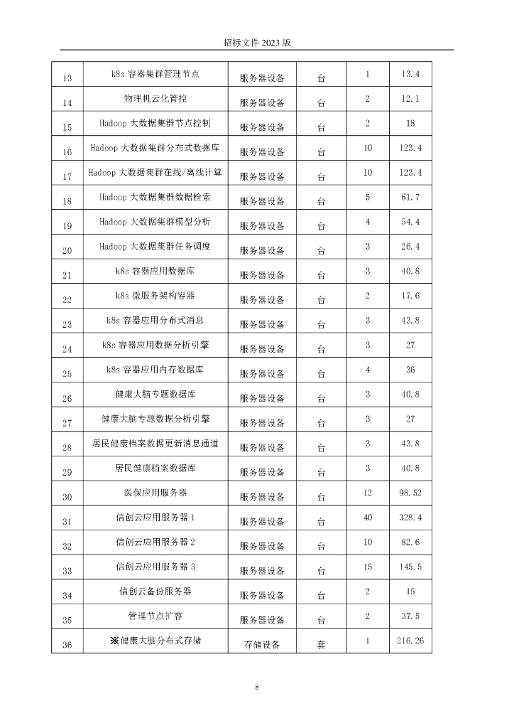 宁波市健康大脑基础支撑环境项目招标文件_第8页