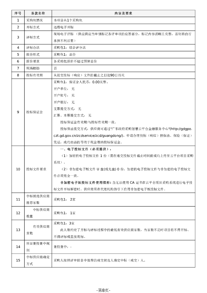 广州市从化区智慧城市建设项目招标文件_第8页