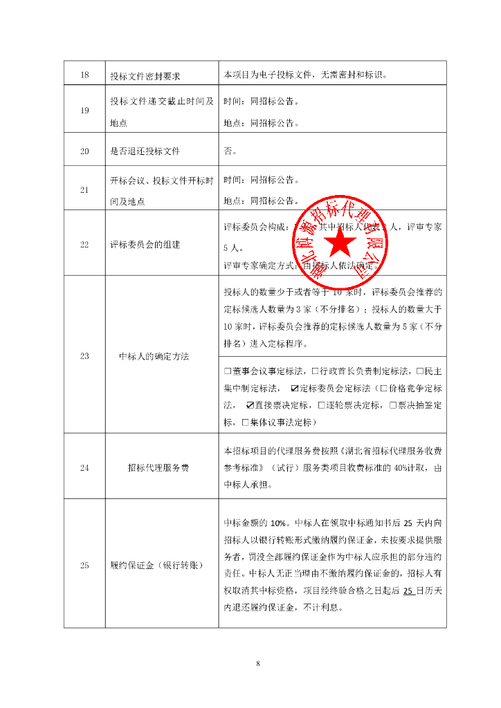 城市大脑-黄石市城市大脑项目（一期）招标文件_第8页