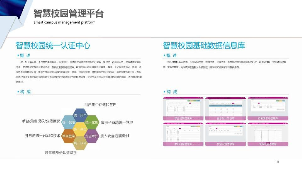 XX学校智慧校园解决方案_第8页