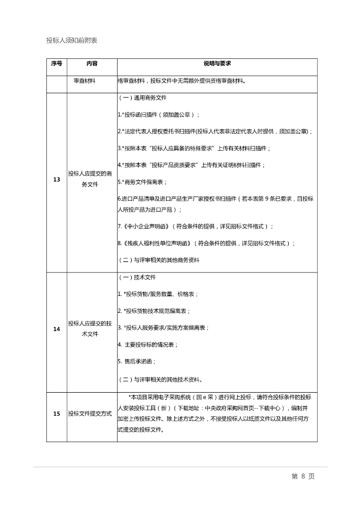 国家税务总局专有云硬件资源更新采购项目招标文件_第10页