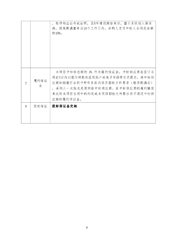 黔西南州中医院智慧医院信息系统标准化建设项目（二次）招标文件_第9页