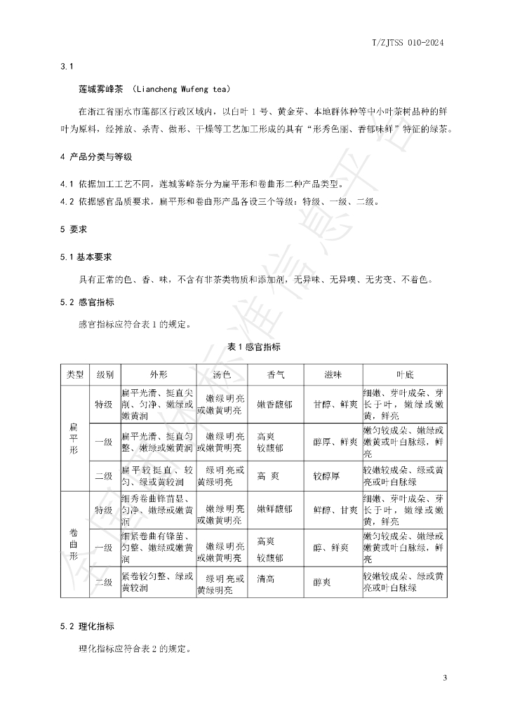 T/ZJTSS 010-2024 标准预览